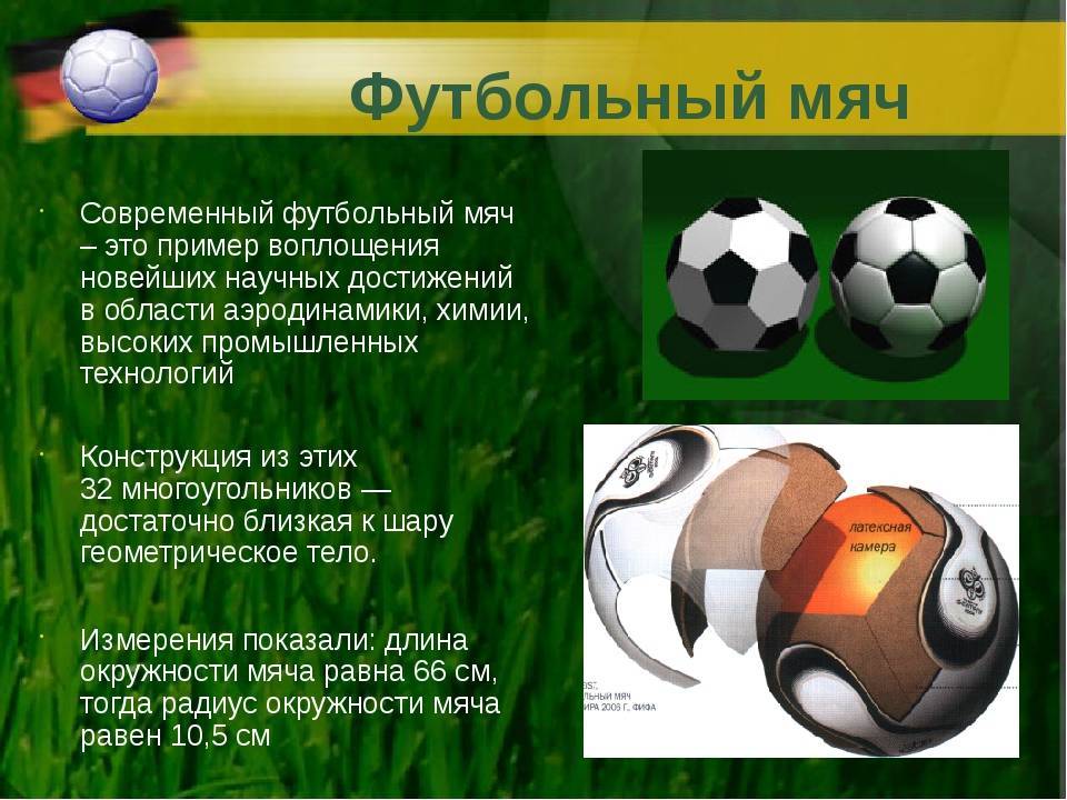 Футбольный мяч - виды и устройство - как выбрать и применение