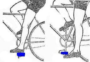 Как приподнять велосипедное седло. пошаговое руководство