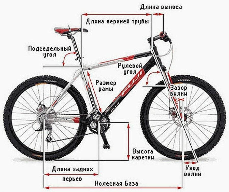 Как определить диаметр колеса велосипеда (измерить колёса)