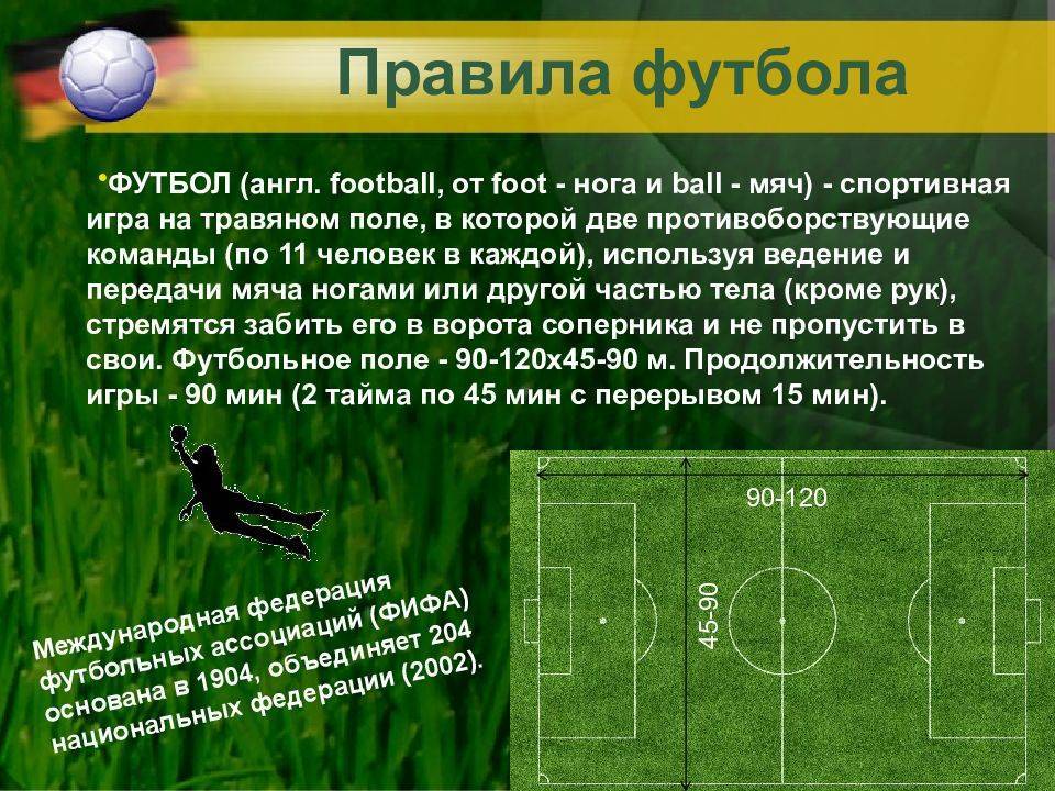 Правила футбола - кратко, основные действия для начинающих