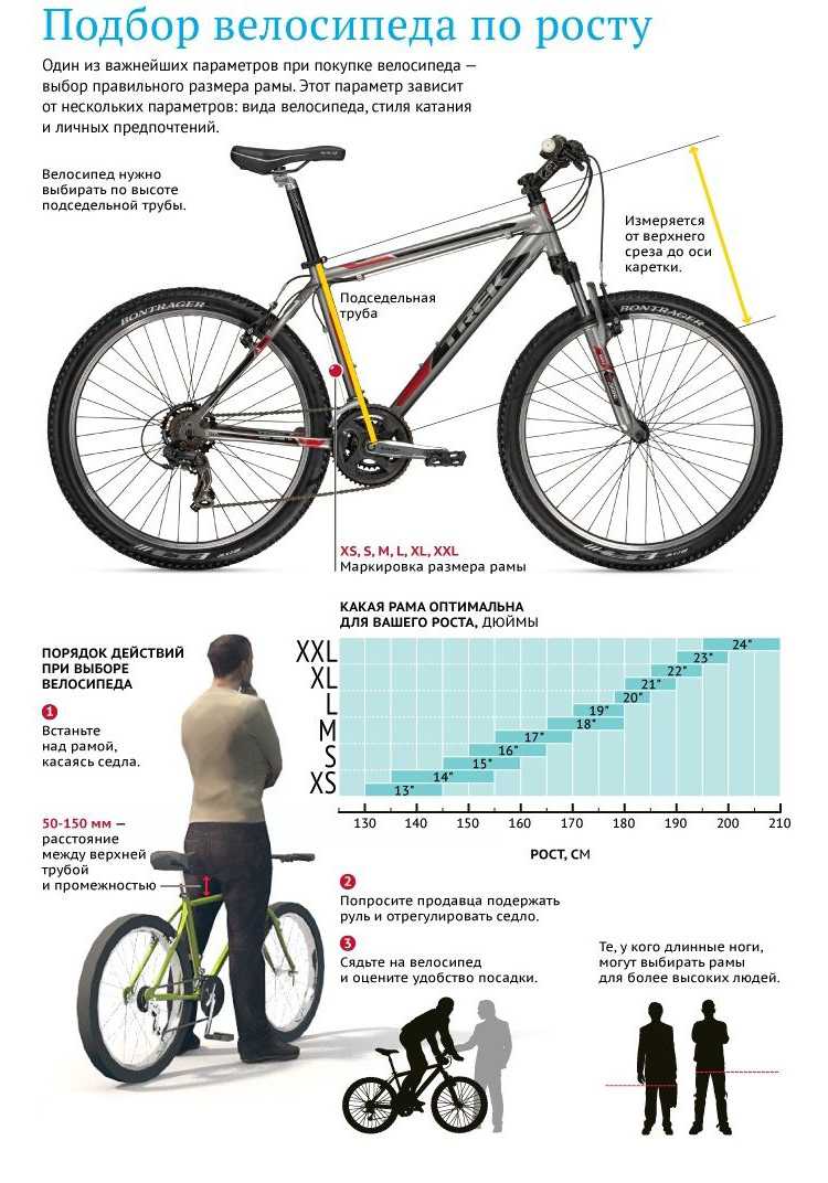 Размер рамы велосипеда по росту — как определить и подобрать, таблица