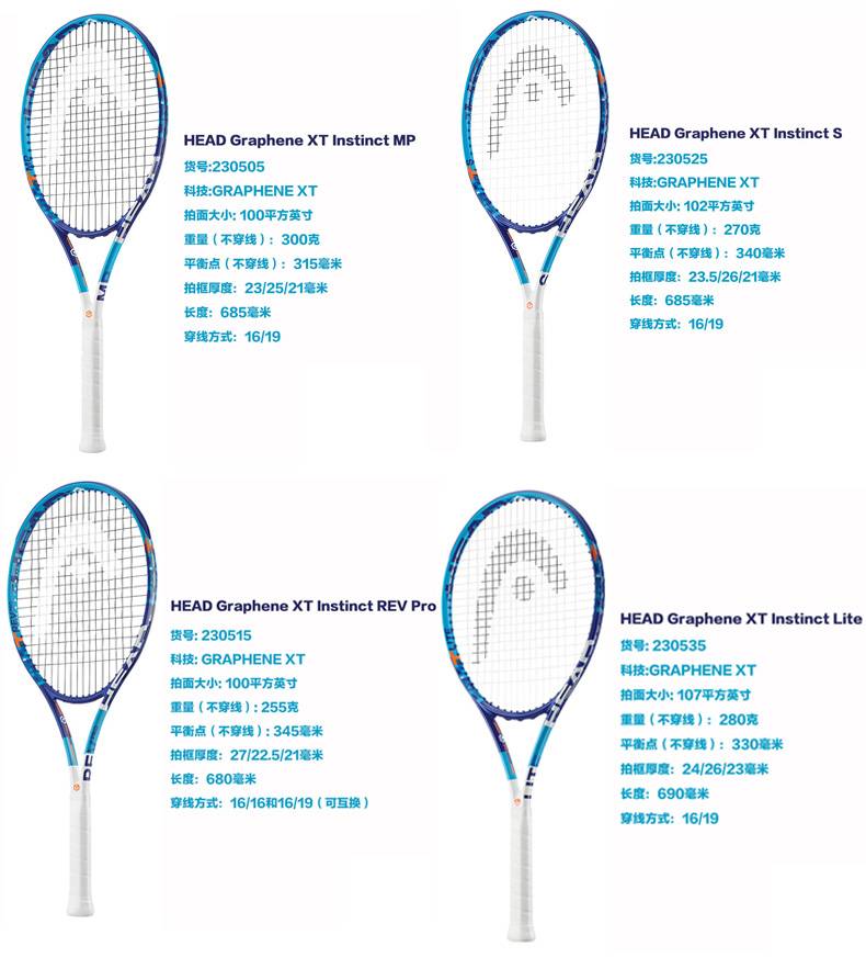 Обзор лучших теннисных ракеток для большого тенниса.