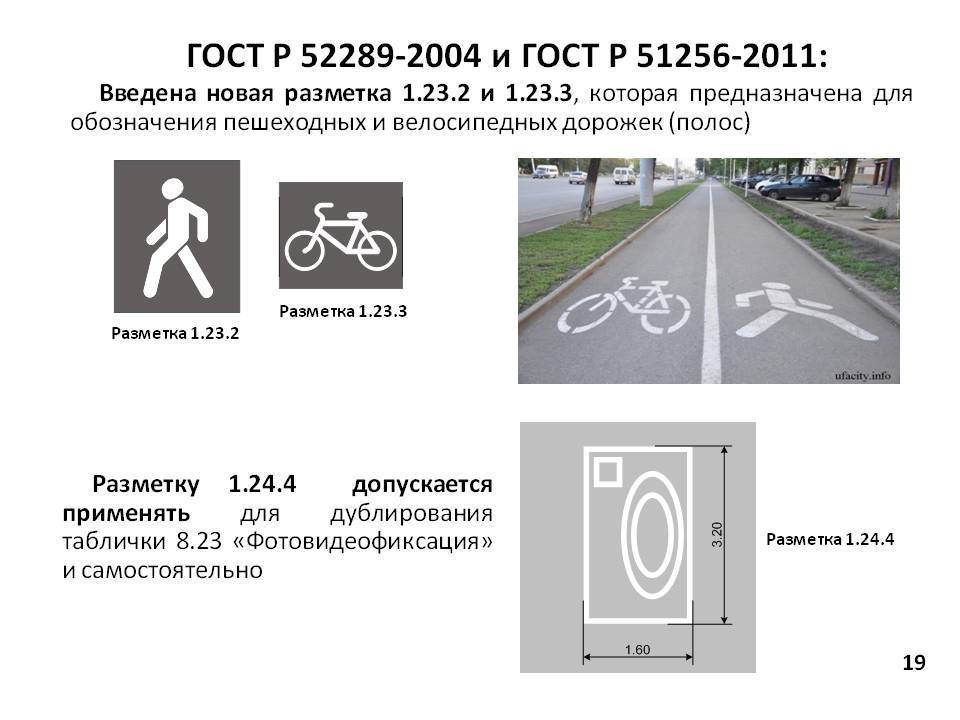 Знак полоса для велосипедистов: для чего нужна, штрафы