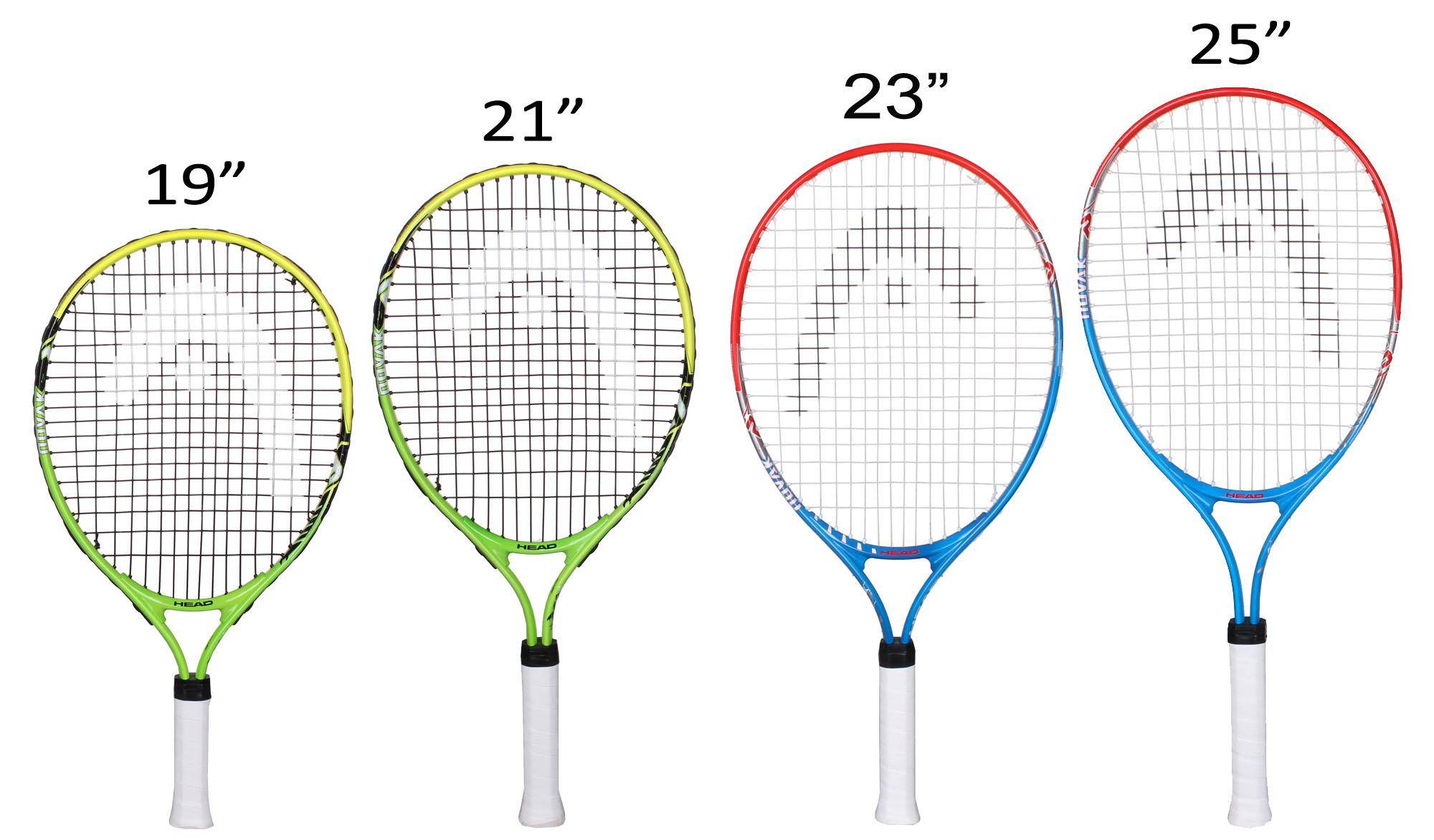 Как выбрать ракетку в большом теннисе - ростеннис