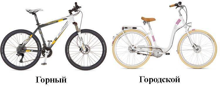 Типы и виды велосипедов, какие бывают велосипеды