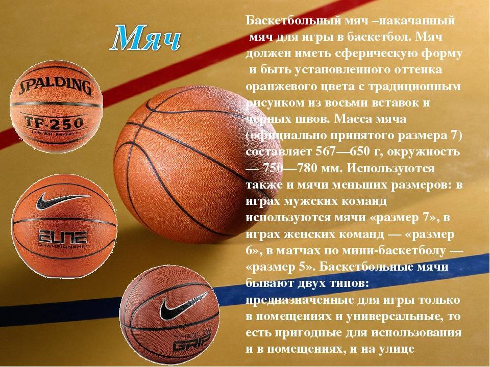 Инструкция по баскетбольным мячам