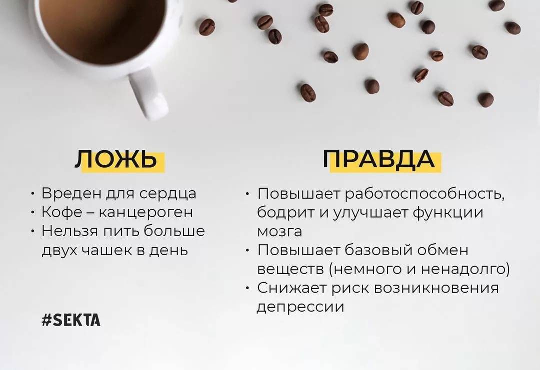5 способов сделать чашечку кофе полезнее