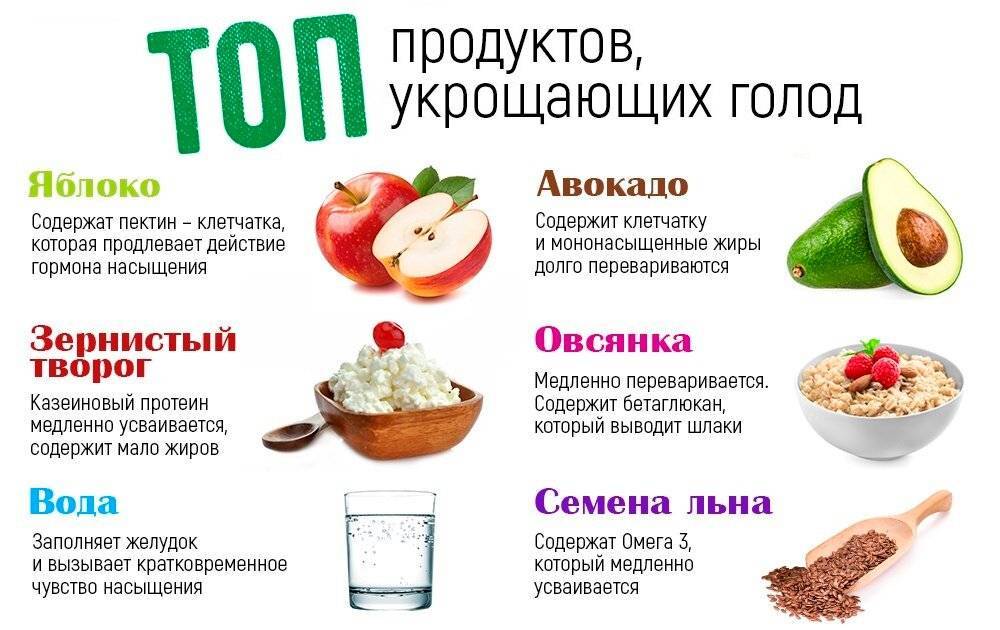 3 недорогие диеты для быстрого похудения - меню - allslim.ru