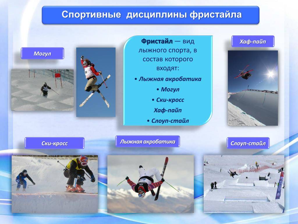 Классификация и виды лыжного спорта – 1xmatch