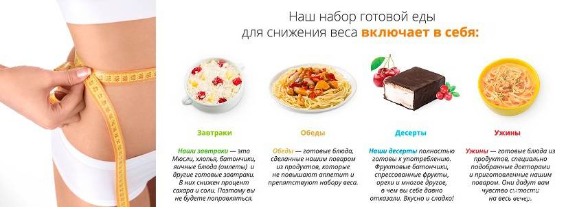 Что можно кушать, чтобы похудеть: полезное меню и лучшие продукты - allslim.ru
