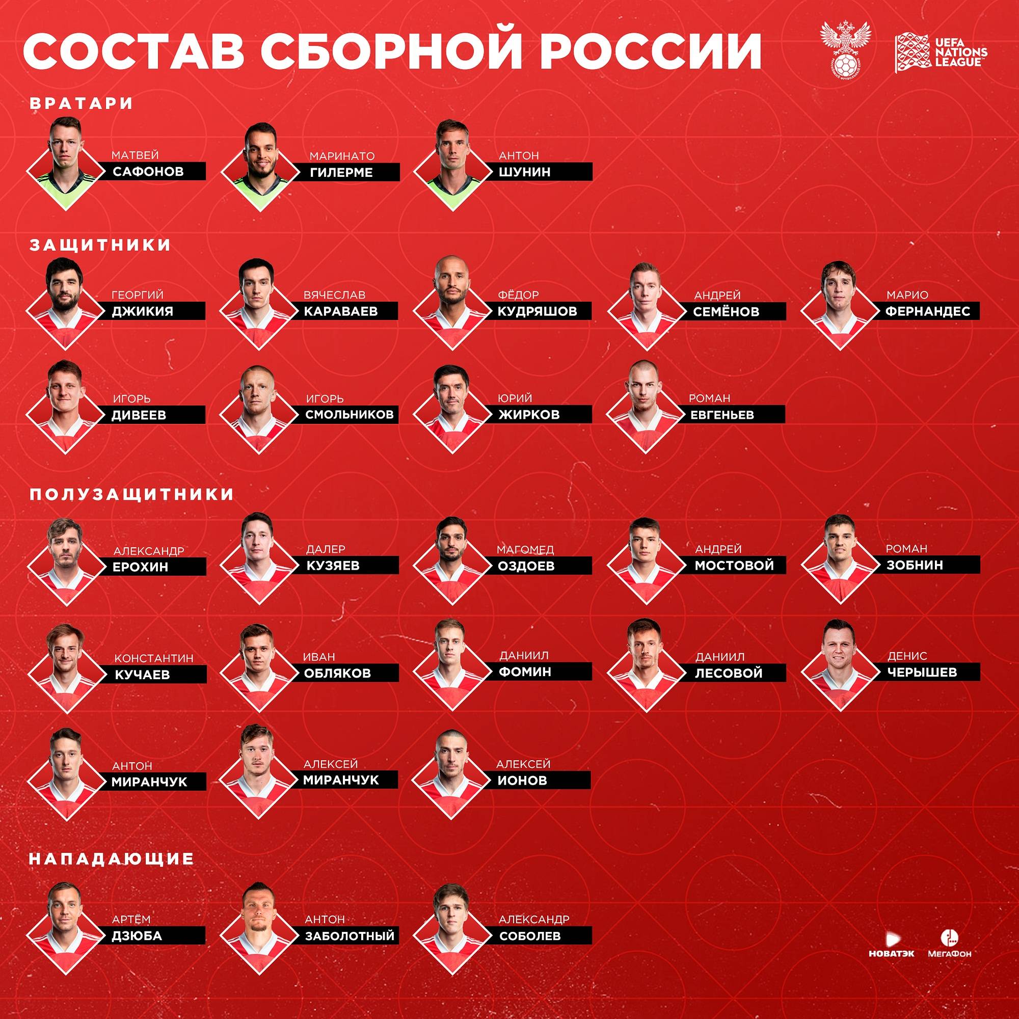Валерий газзаев назвал имя того, кто должен возглавить сборную россии по футболу