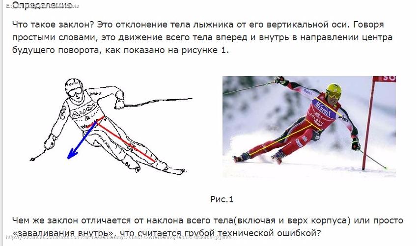 Правильный поворот на горных лыжах.