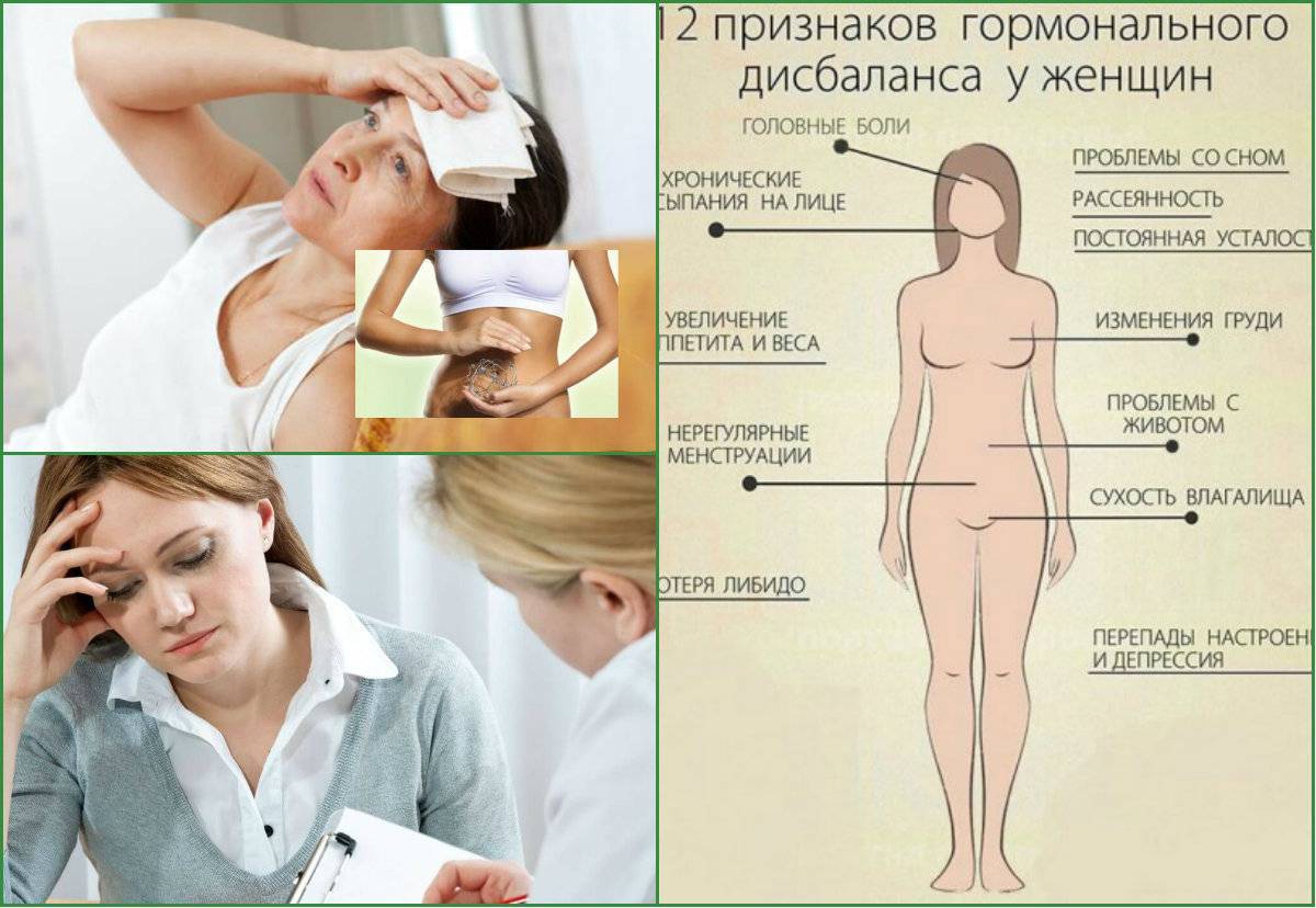 Гормональные нарушения у женщин: 10 предупреждающих знаков | университетская клиника