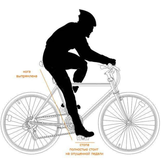 Как правильно сидеть на велосипеде - 6 советов