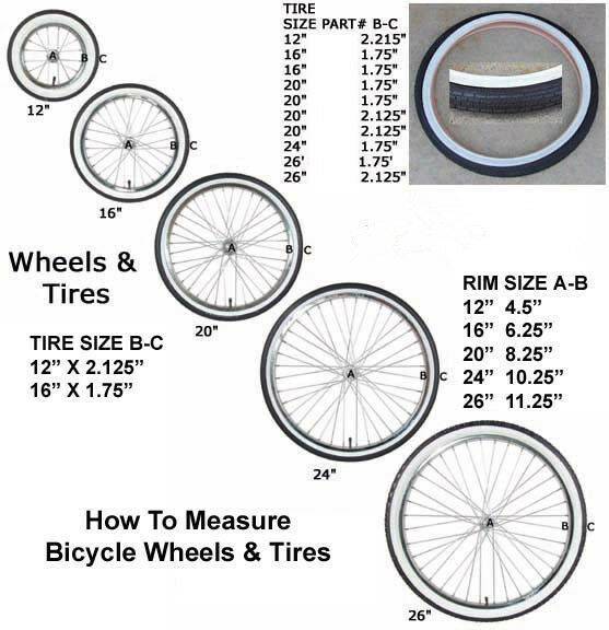 Стандартные маркировки диаметра колес велосипеда, размеры в дюймах