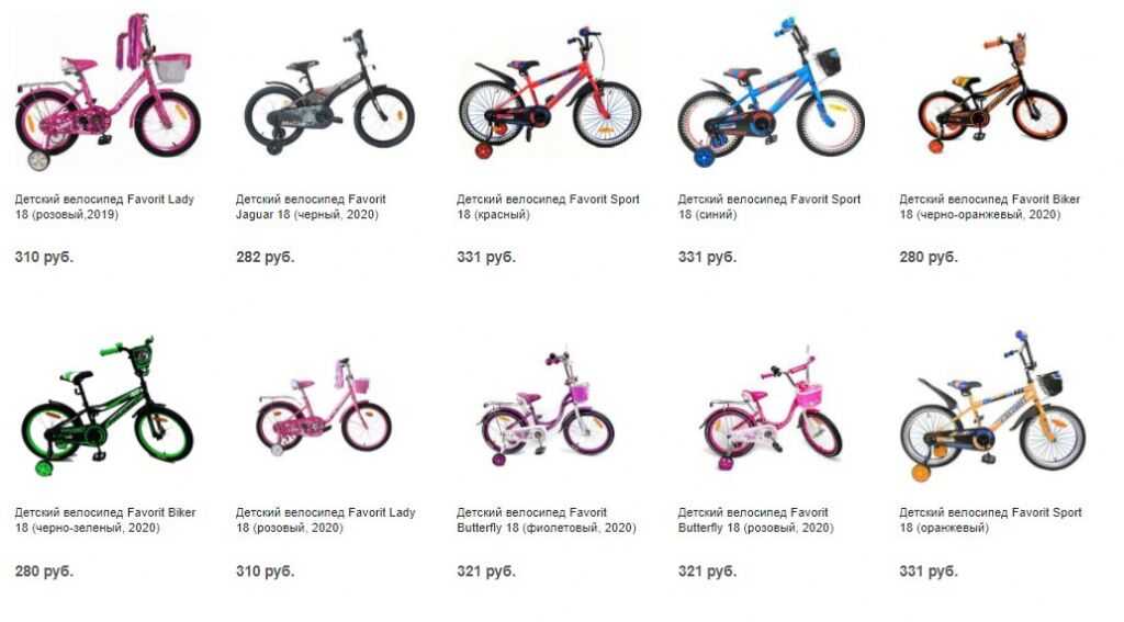 Как правильно выбрать велосипед ребенку