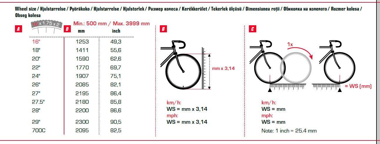 Как определить диаметр колеса велосипеда в сантиментах и дюймах