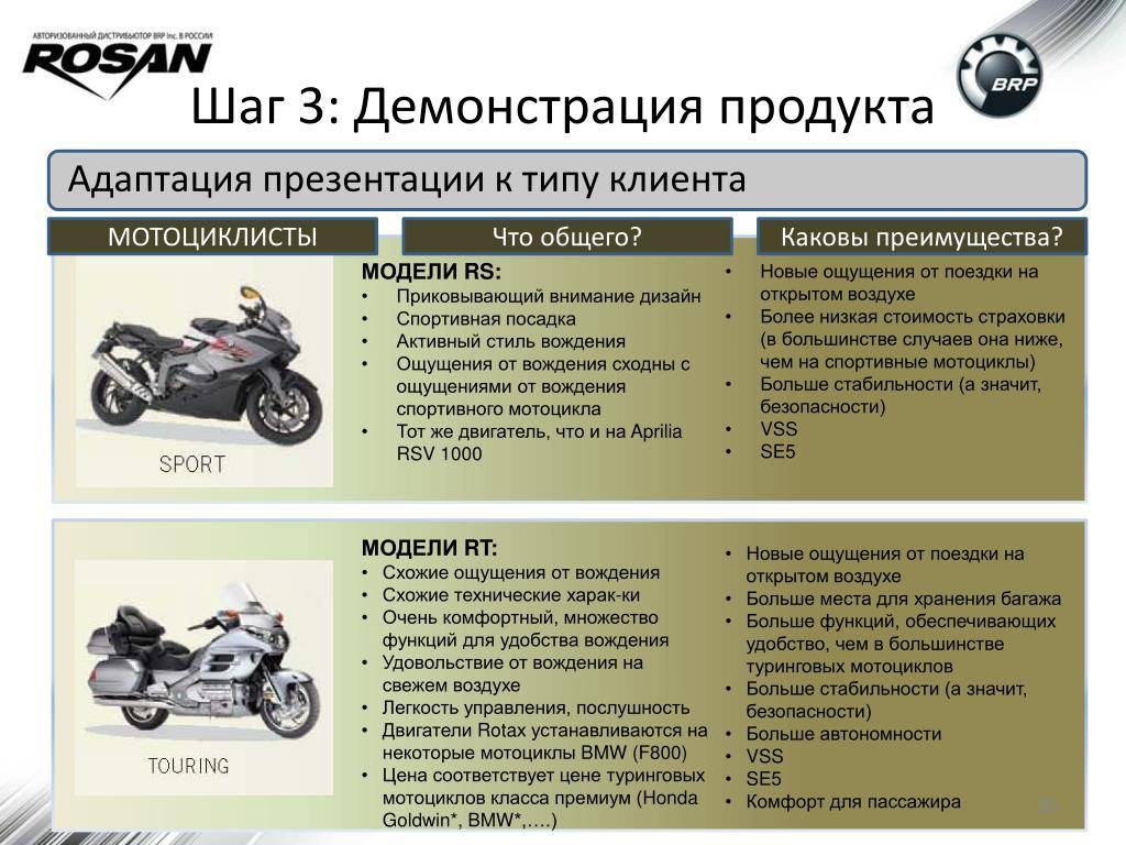 Категория м какой мопед можно. Мотоциклы категории а1 Honda. Мотоциклы категории м. Типы и классы мототехники. Мопеды категории м.