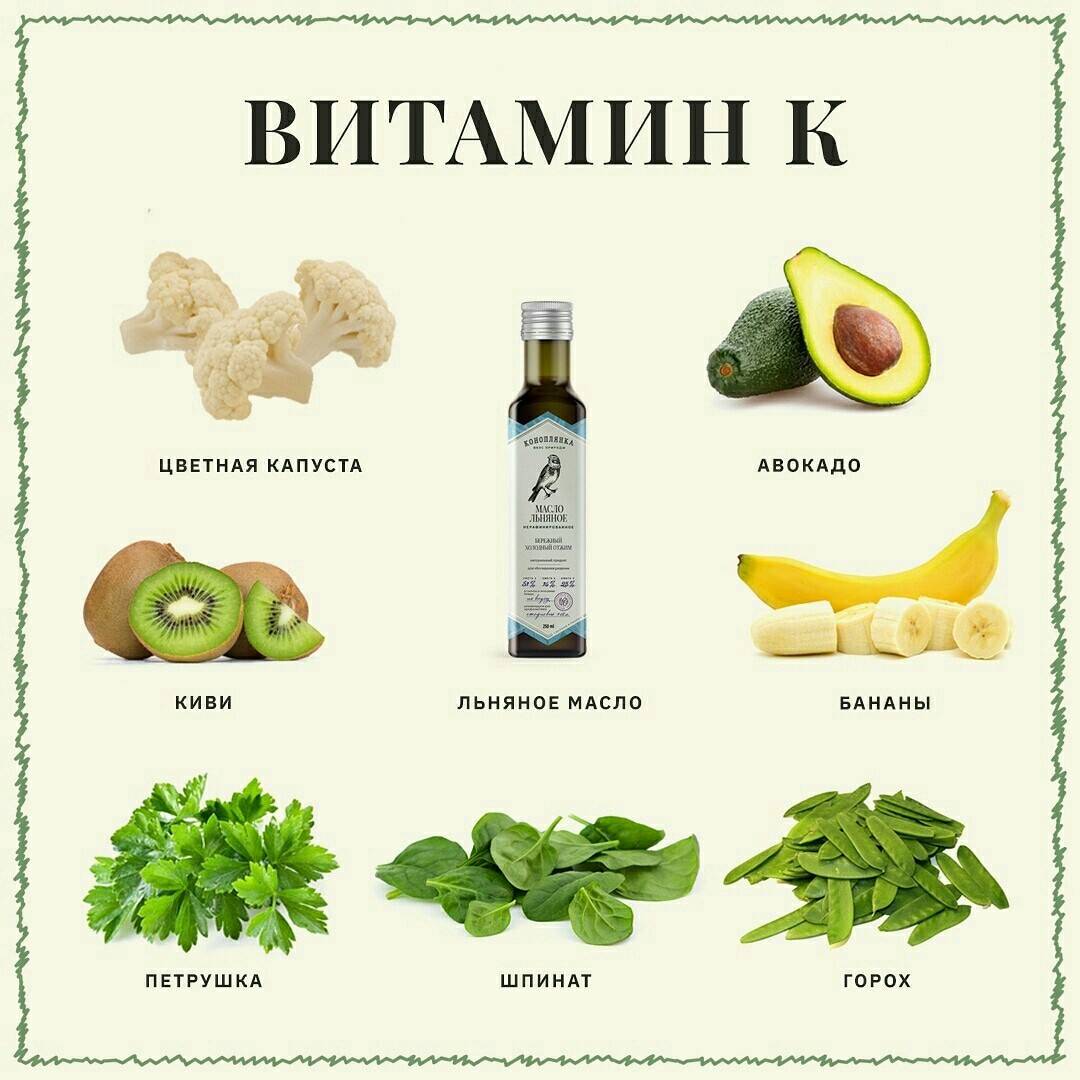 Продукты содержащие витамин с в большом количестве:  фрукты и овощи где много витамина ц - таблица продуктов богатых витамином c