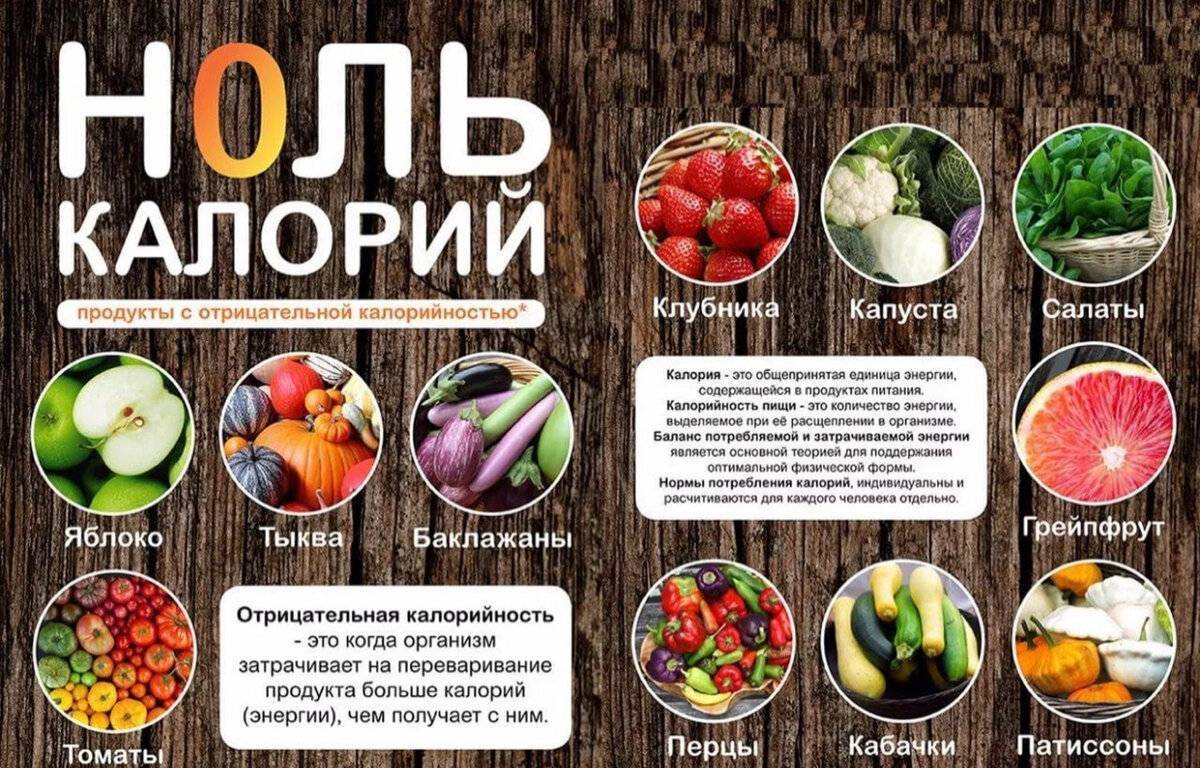10 лучших фруктов для похудения, полезных для здоровья - allslim.ru