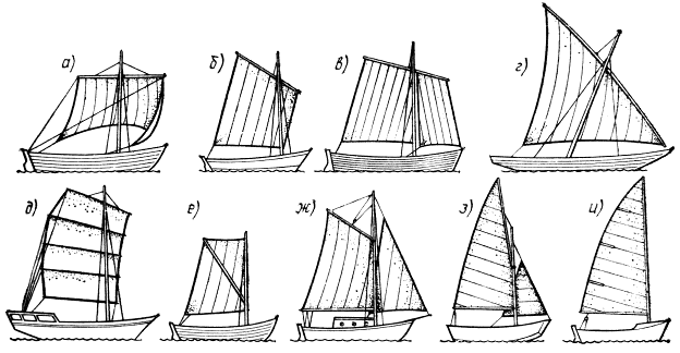 Парусные корабли - классификация, виды и особенности строения