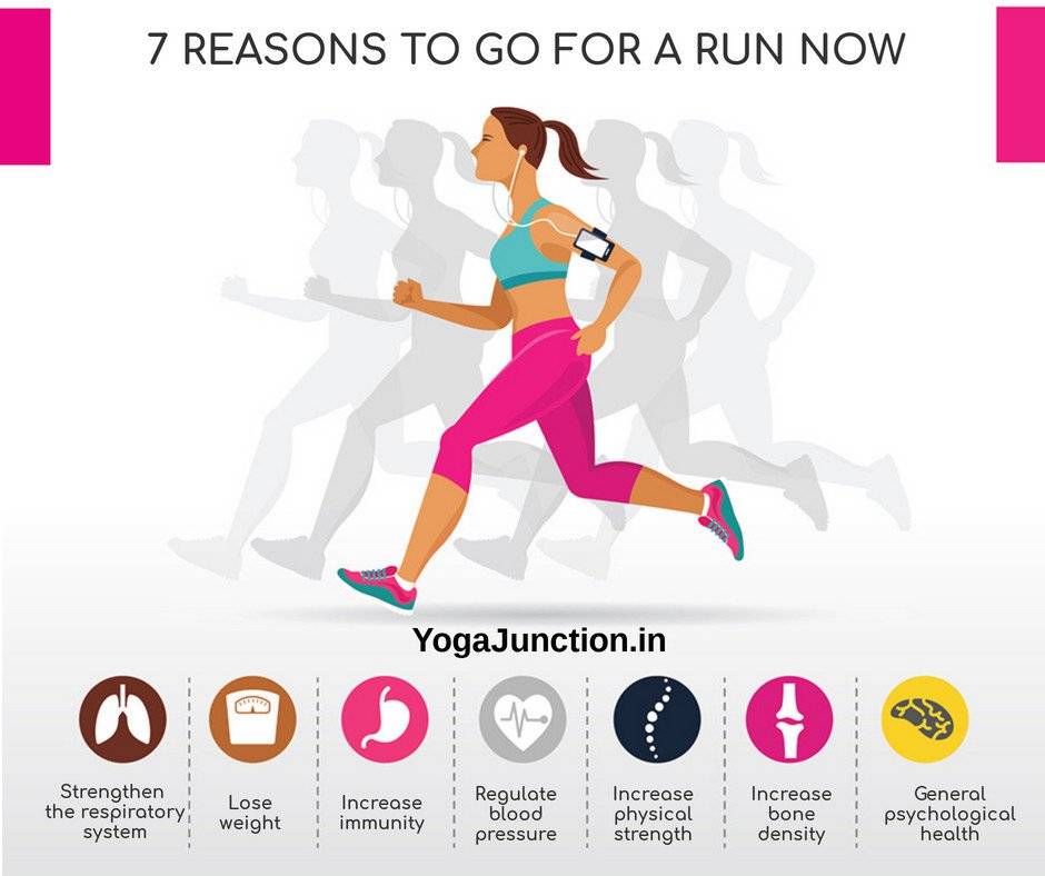 Как научиться быстро бегать: 7 советов начинающим - "марафонец"