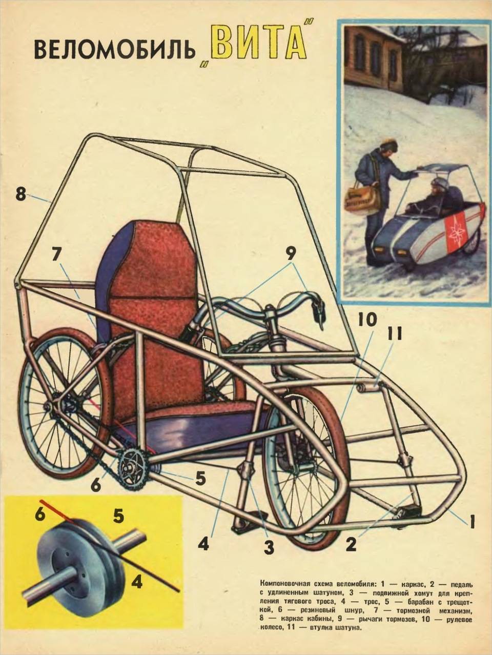 Веломобиль своими руками из велосипеда. веломобиль своими руками чертежи. инструкция по изготовлению