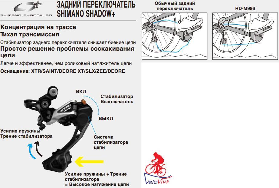 Регулировка заднего переключателя скоростей на велосипеде, настройка заднего переключателя