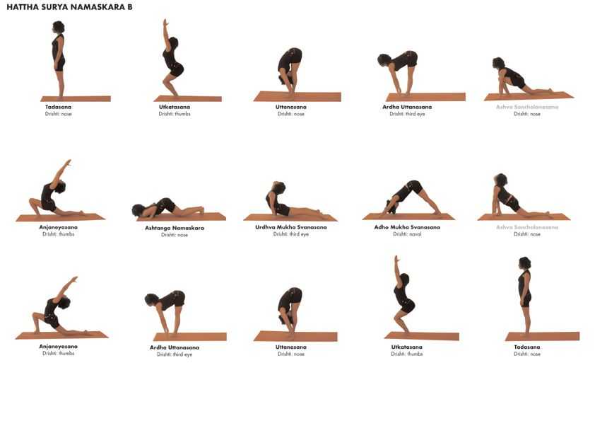 Йога для исправления осанки: упражнения для прямой спины
