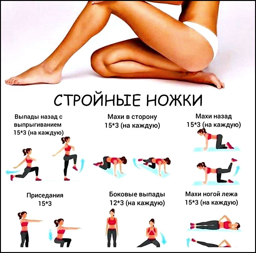 Упражнения на похудение дома для женщин. Упражнения на ноги. Упражнения для стройности ног. Упражнения для похудения ног. Упражнения для стройных ног.