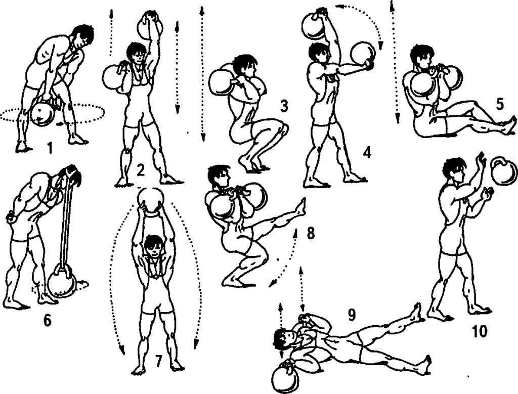 Гири подходы. Комплекс упражнений с гирей 16 кг. Гиревой комплекс с гирей 16 кг. Комплекс упражнений с гирей 12 кг. Комплекс упражнений с гирей 24 кг.