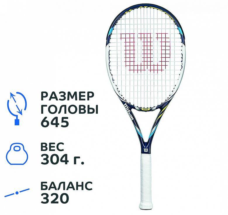 Обзор лучших теннисных ракеток для большого тенниса.