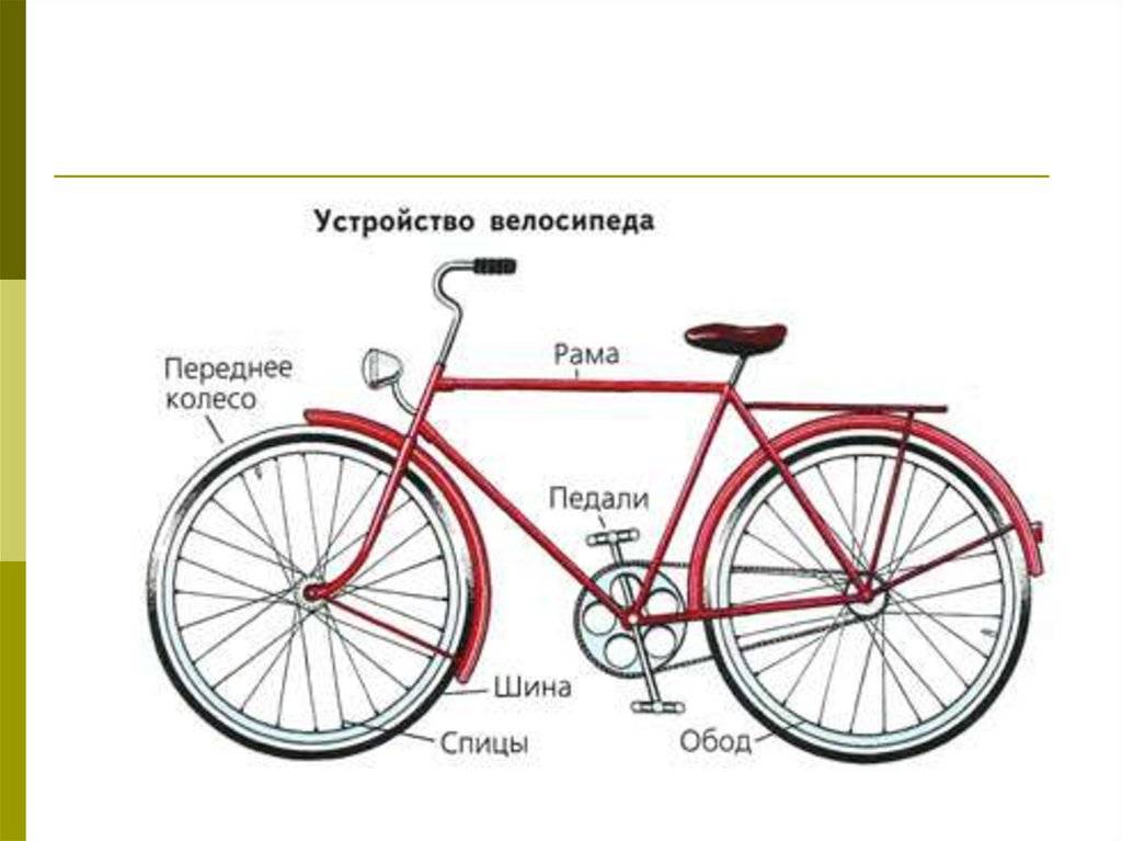 Как правильно выбрать дорожный велосипед? - elgreloo.com