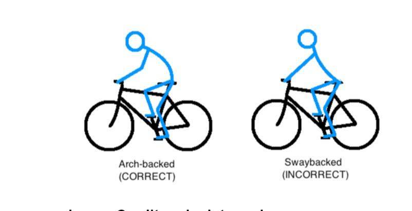 Как правильно сидеть на горном и шоссейном велосипеде