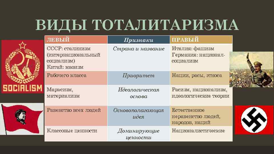 Русские народные игры. кила. кила' - русская традиционная игра с мячом кила кил игры