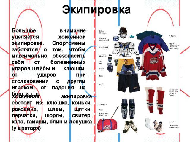 Хоккей - правила игры и список нарушений