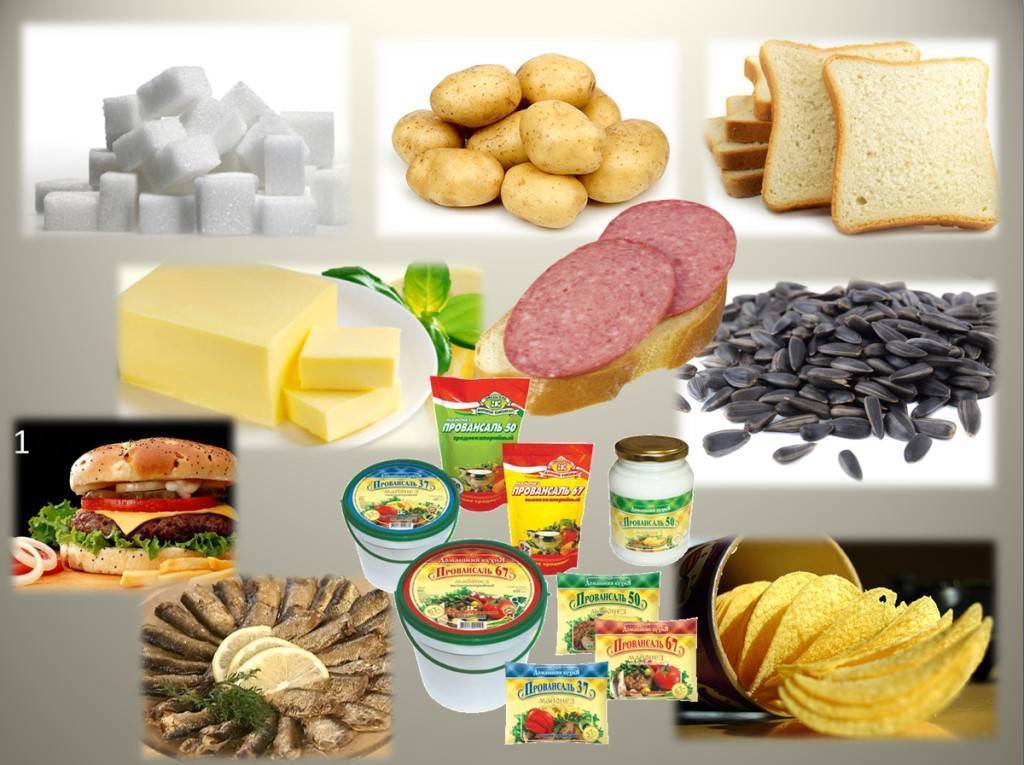 11 продуктов которые мешают похудеть и сбросить лишний вес, жир: список продуктов, мешающих похудеть