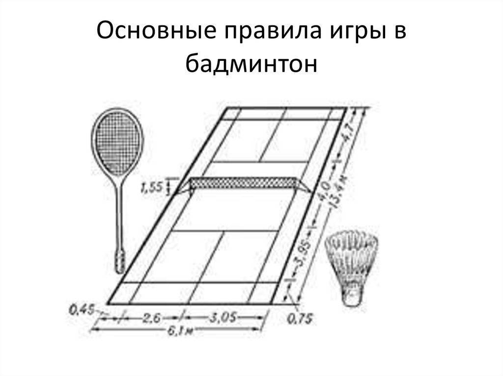 Правила бадминтона 1 на 1. Площадка для бадминтона. Правила игры в бадминтон через сетку 1 на 1. Основные правила игры в бадминтон. Площадка для игры в бадминтон.