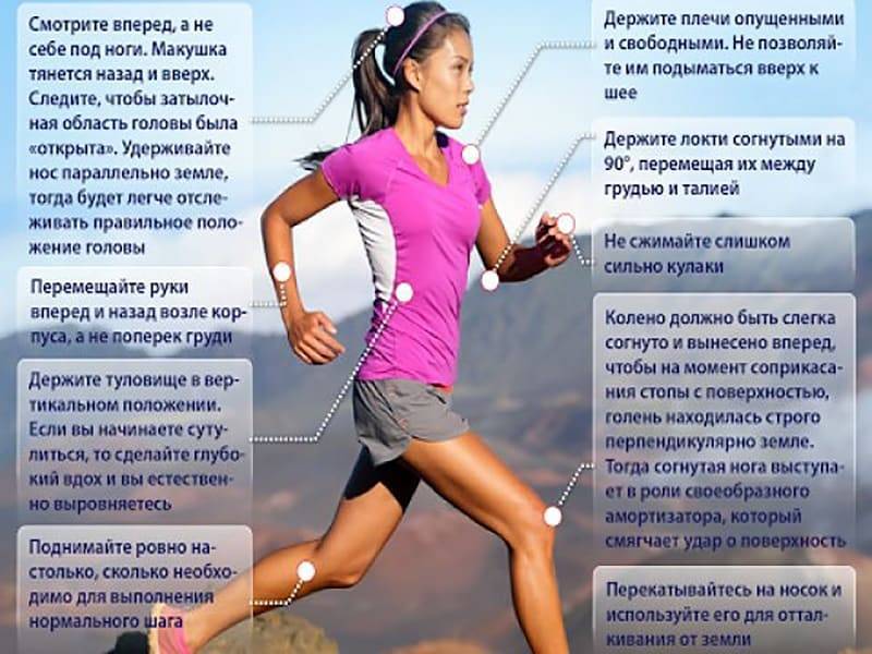 Польза бега: как бег влияет на здоровье человека - "марафонец"