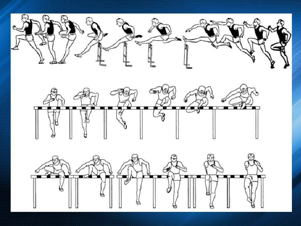 Этап преодоления барьера. Бег через барьеры легкая атлетика техника. Барьерный бег в легкой атлетике техника. Барьерный бег в легкой атлетике кратко. Техника барьерного бега в легкой атлетике кратко.