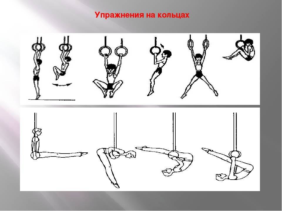 Кольцо элемент художественной гимнастики