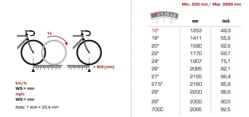 Где посмотреть или как самостоятельно узнать диаметр колеса велосипеда