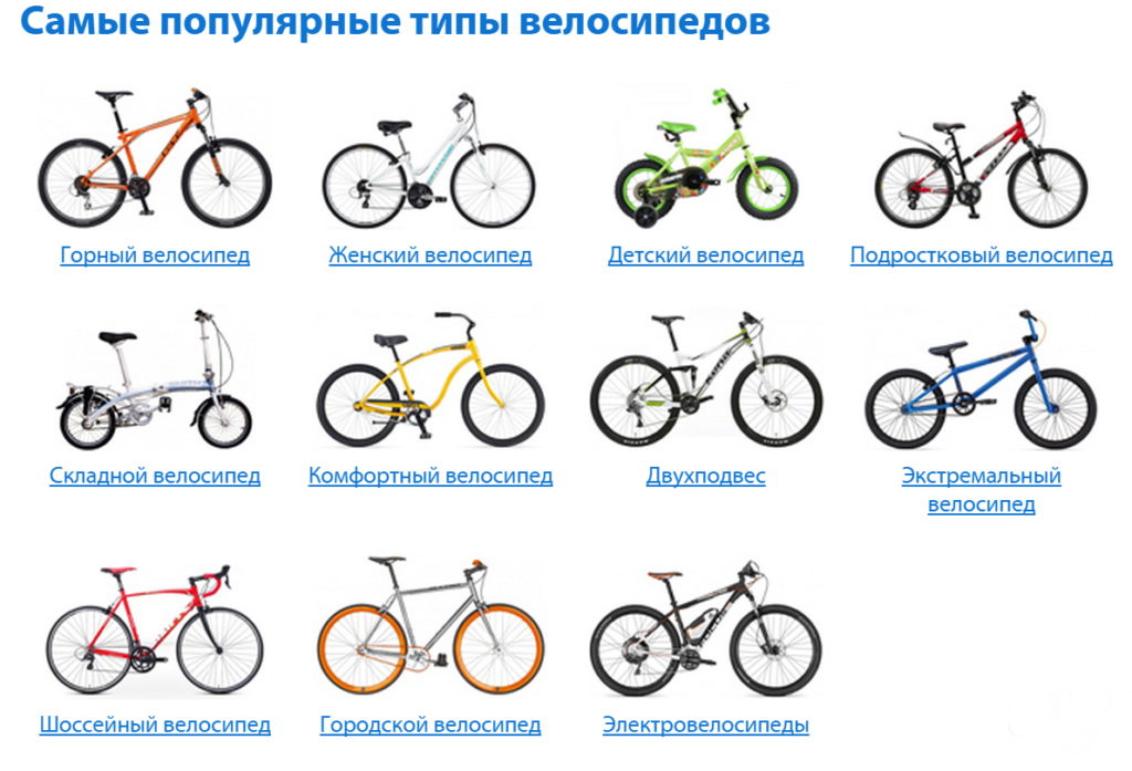 Какие бывают велосипеды: 20+ разновидностей на все случаи жизни - "марафонец"