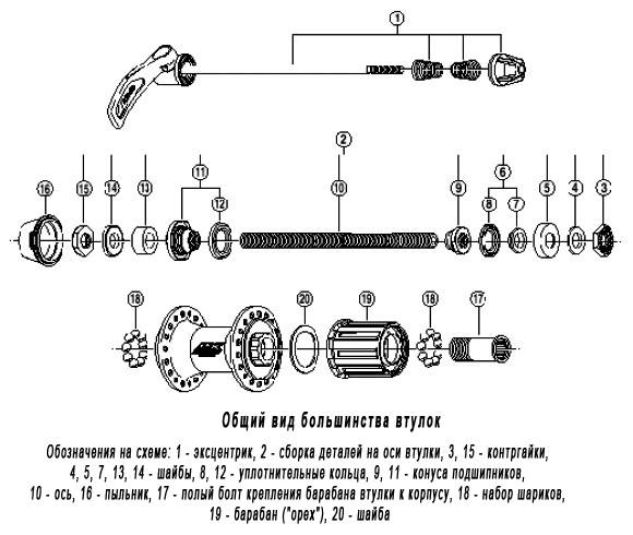 Велосипедные втулки (передняя и задняя), как их разобрать
