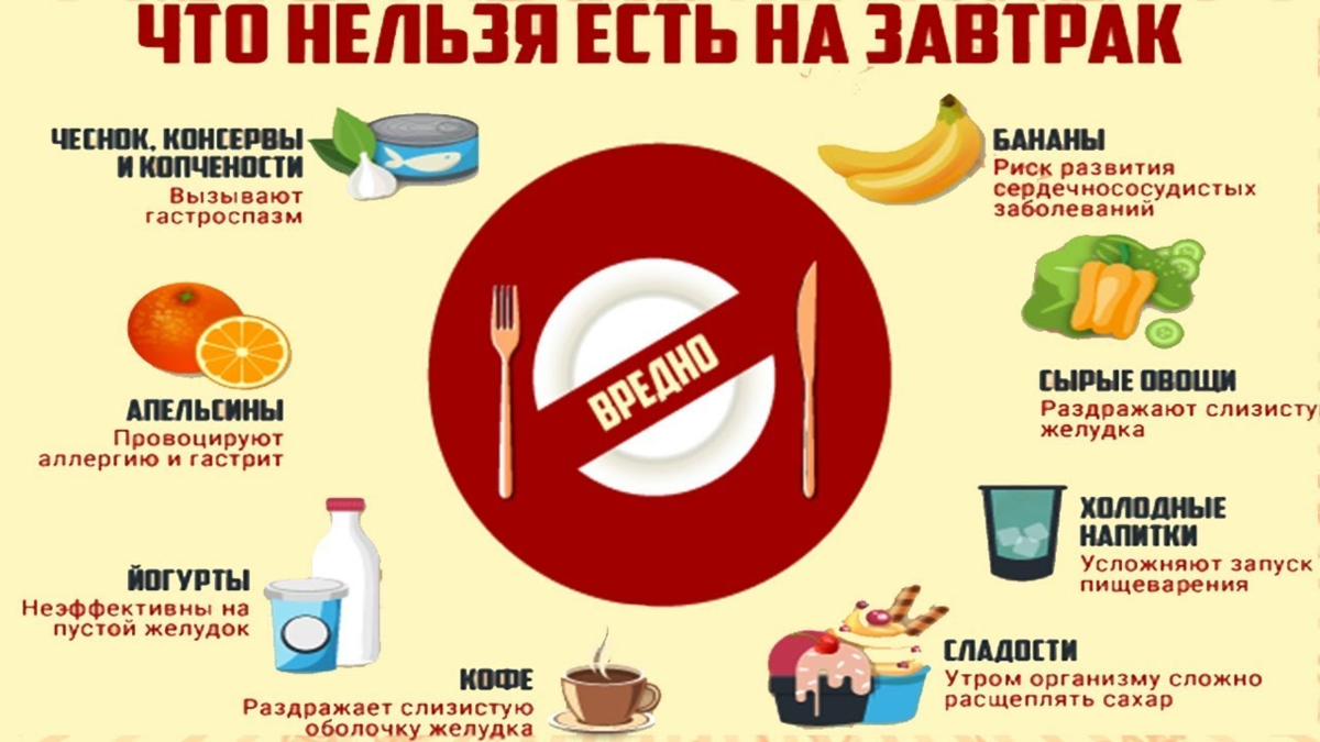 Запрещенные продукты при похудении - что нужно исключить из рациона питания - allslim.ru