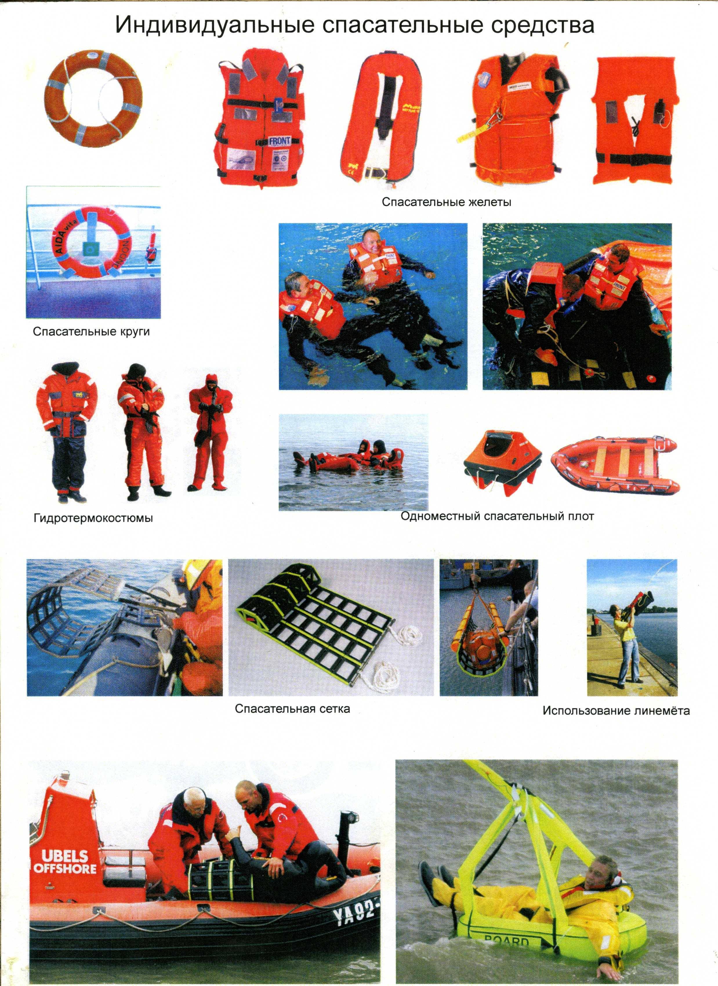 Виды и классификация аварийно-спасательного оборудования судна