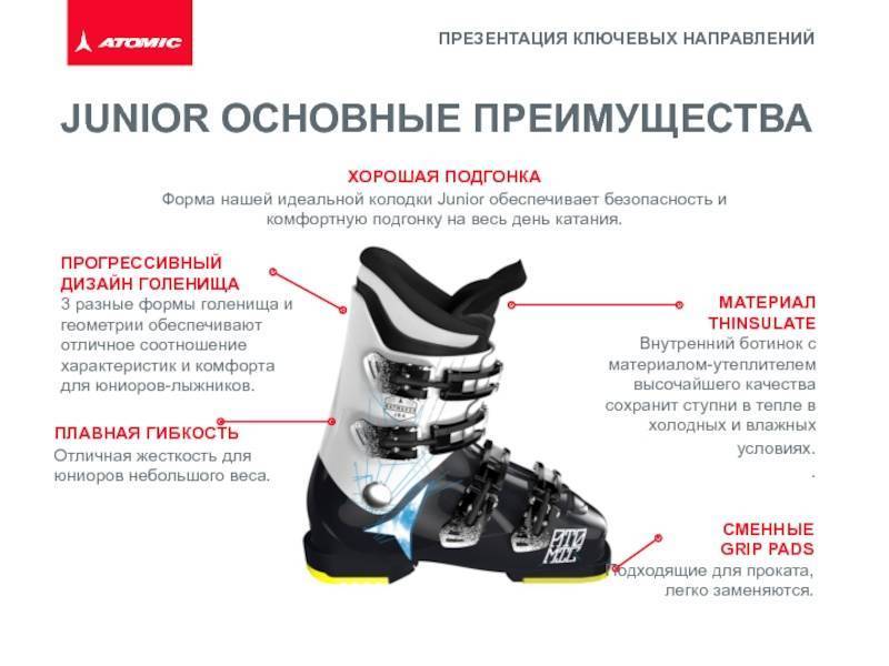 Как правильно выбрать горнолыжные ботинки