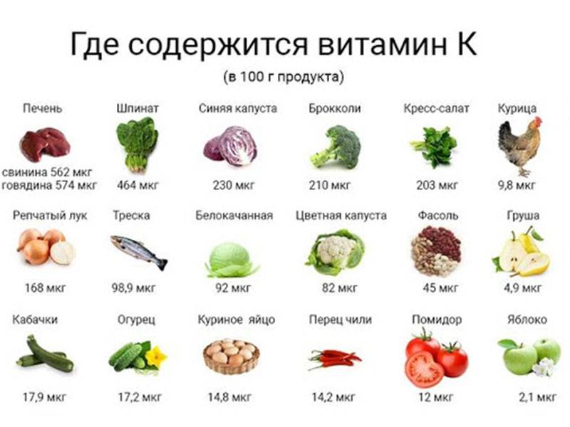 Что можно есть с кожурой: топ-15 фруктов и овощей