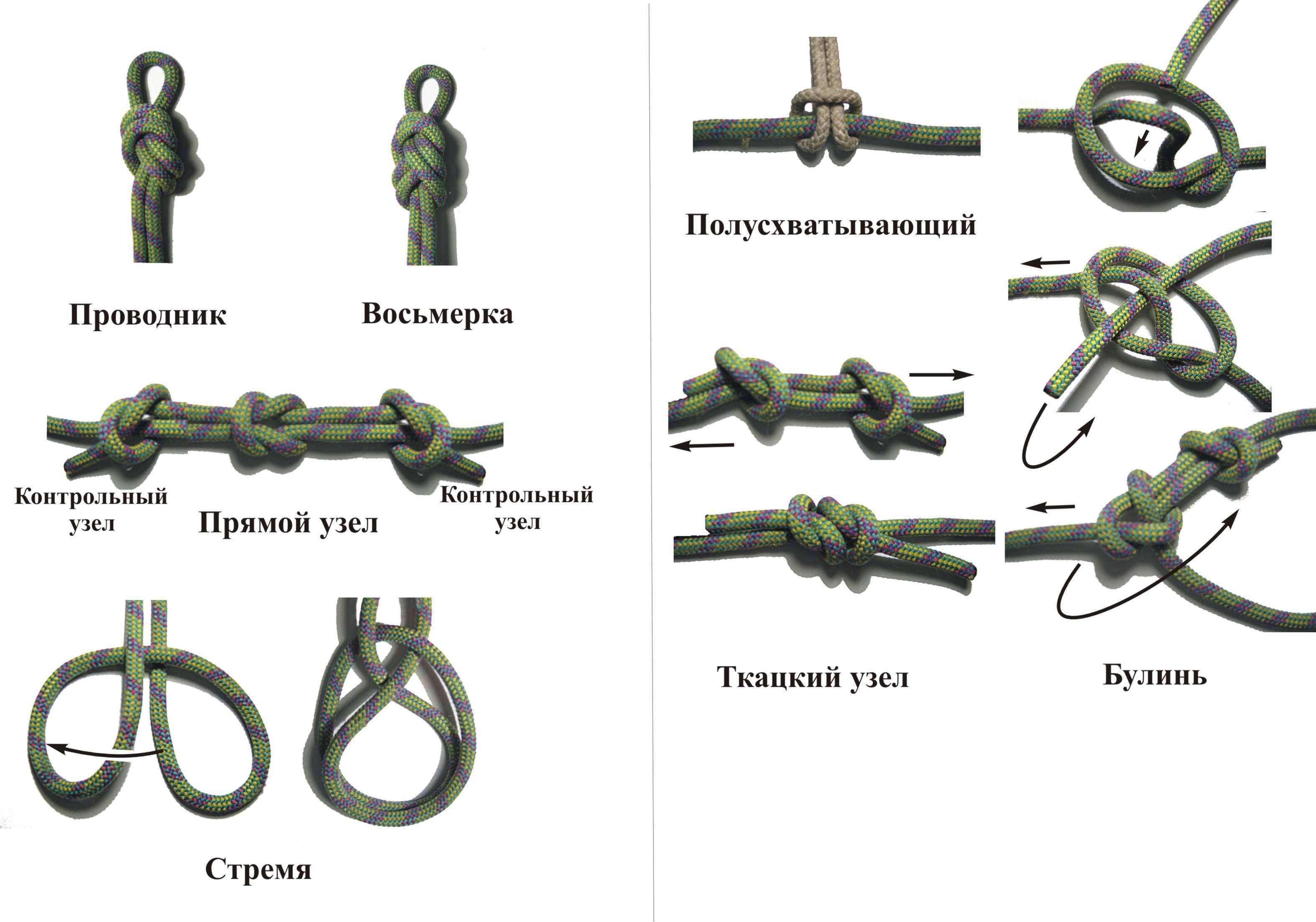 Специальные узлы, используемые в альпинизме. узлы