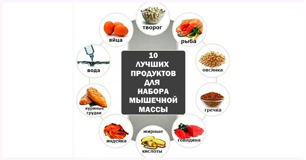 Какие витамины помогут набрать вес